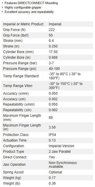 Used De-Sta-Co DPG-10-1-O-V Direct Connect 2-Jaw Parallel Gripper 1/4"-Stroke 50Lbf