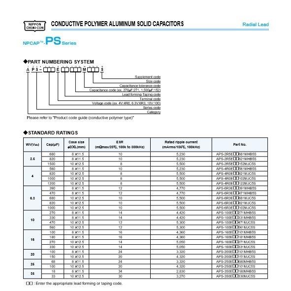 New Lot of 100- United APS-160ELL331MJC5S Capacitor 330uF 16V Alum Poly Radial