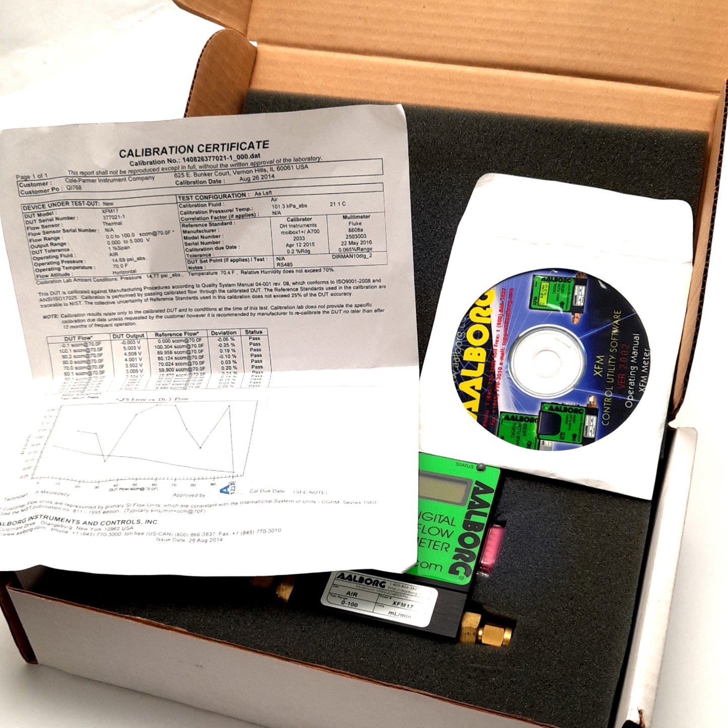 New AALBORG XFMS-010081 Digital Mass Flow Meter 0-100 mL/Min Air, Out: 0-5v, RS 485