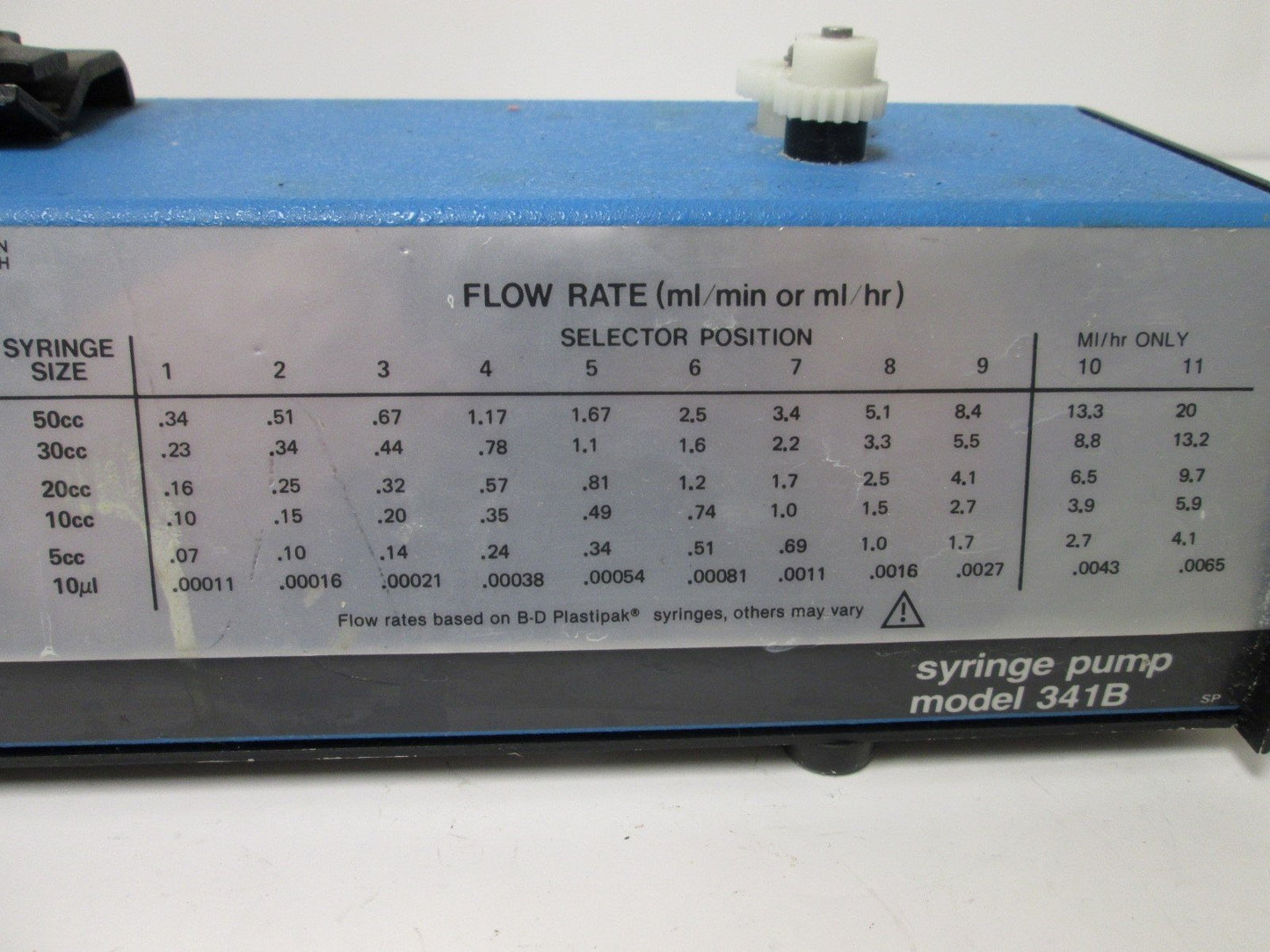 Used Sage Instruments 341B Syringe Pump, mL/min and mL/hr Selectable, Supply: 115VAC