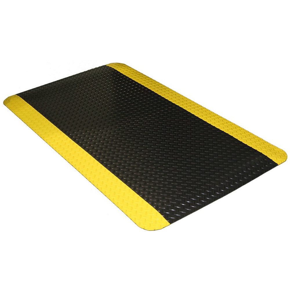 Safety Mats – Next Day Automation