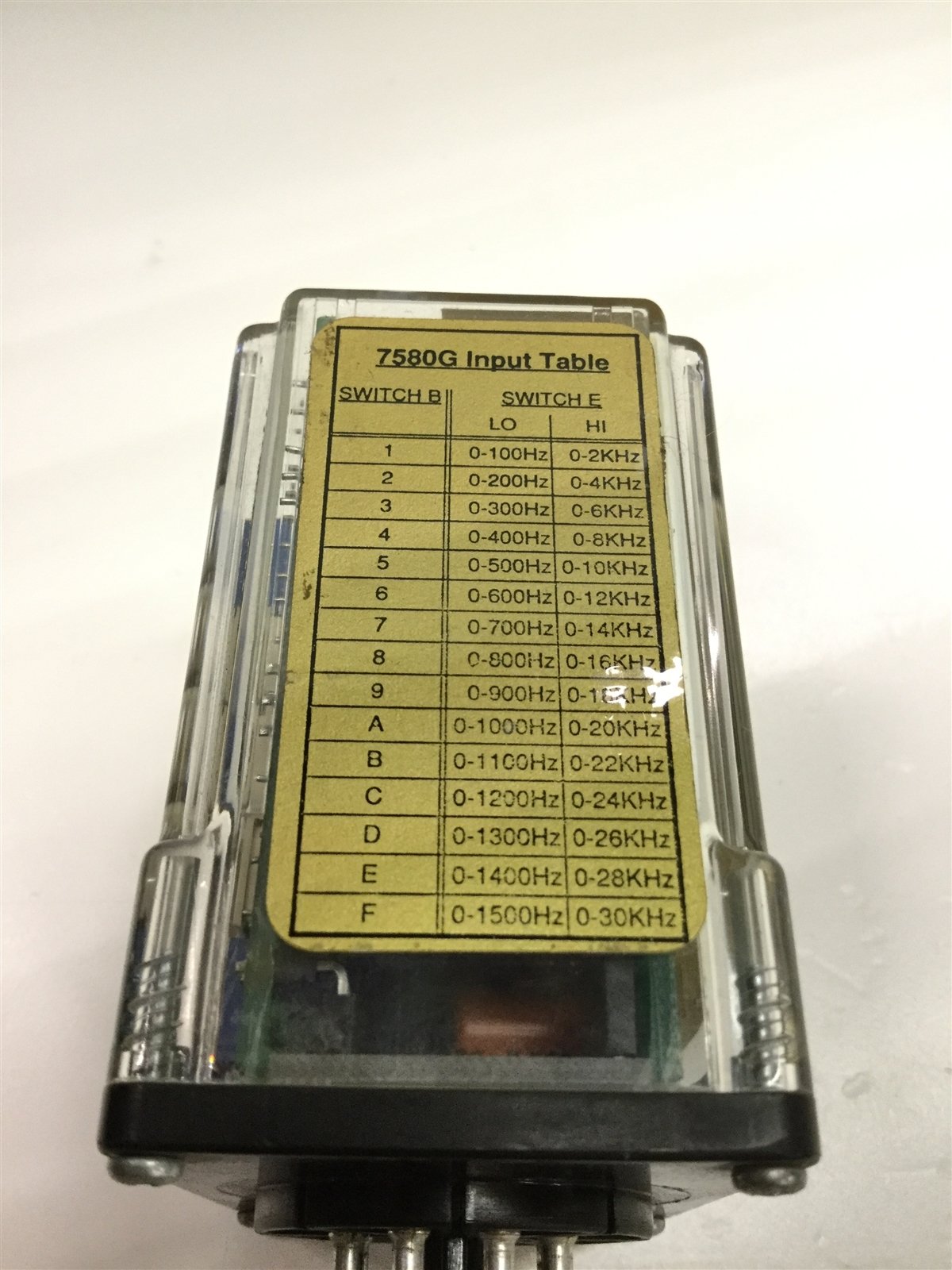 Used Absolute Process Instruments API 7580 G Frequency to DC Transmitter 115VAC