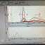 Used Verity EP200Msd Scanning Monochromator/Detector 185-920nm Wavelength, 0.2m (2)