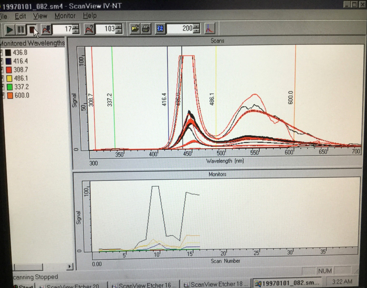 Used Verity EP200Msd Scanning Monochromator/Detector 185-920nm Wavelength, 0.2m (4)
