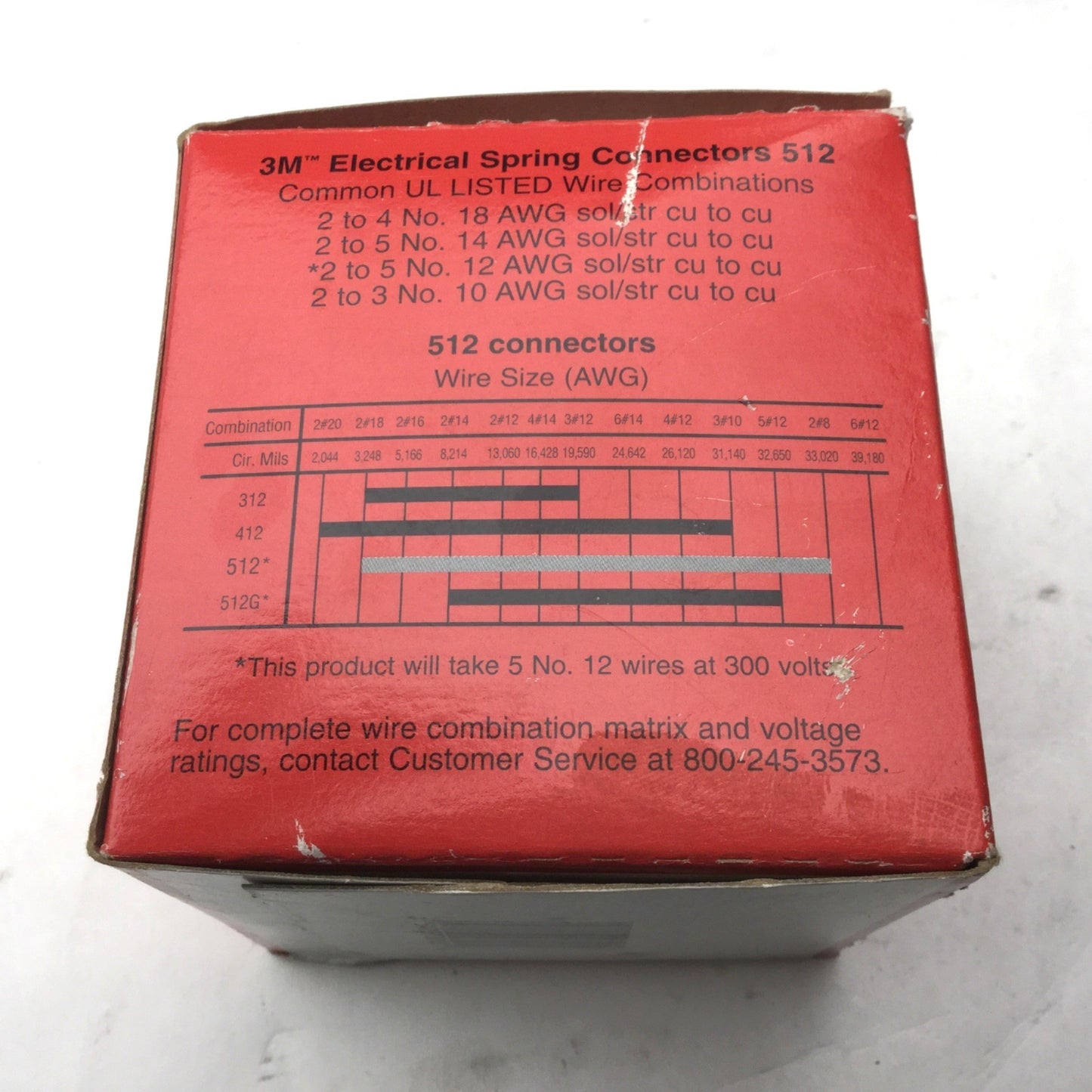 New – Open box 3M 512 Electrical Spring Connectors, 100 Insulated Twist-on Wire Cone