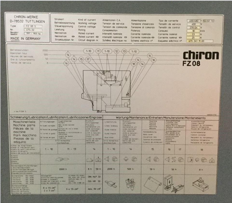 Used Chiron FZ08S Vertical Mill Machine Center VMC X-Y-Z w/Fanuc CNC FilterMist