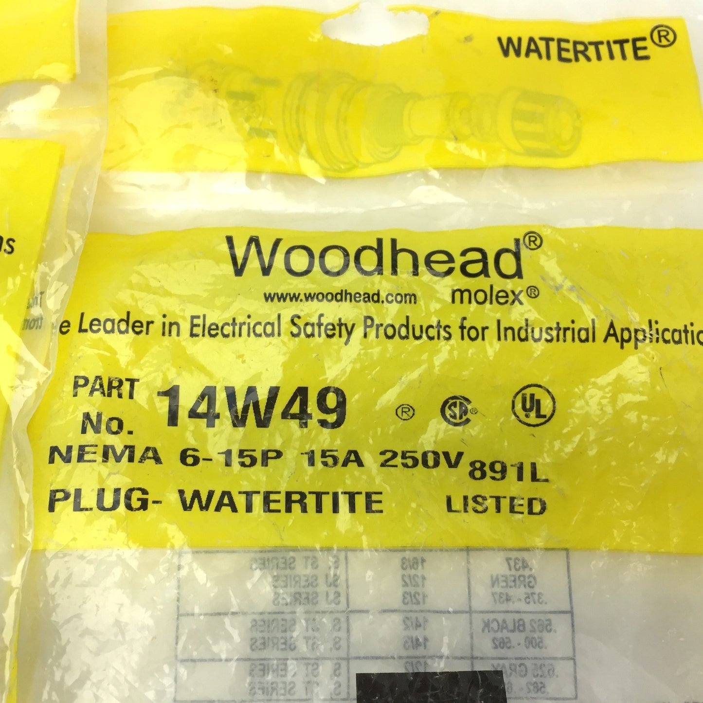 New Lot of 2 Woodhead 14W49 Watertite Straight Blade Male Plugs NEMA 6-15P 15A 250V