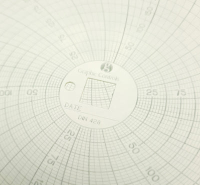 New – Open box Lot of 120 Graphic Controls S16-003-23 DIN 428 With Pilot Hole 8.188" 24 Hour