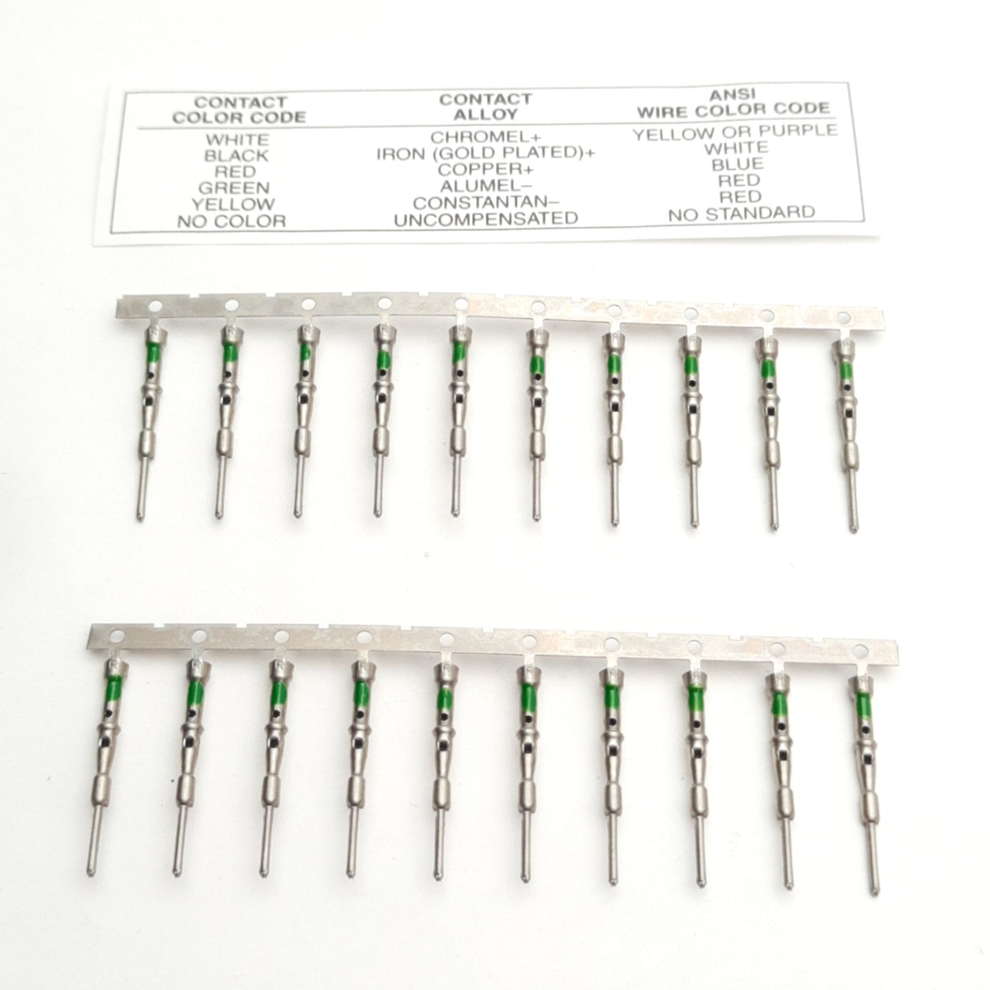 New – Open box Omega Engineering HCP-AL-P Thermocouple Pin Contact, Hollow Core, Alomega, GRN