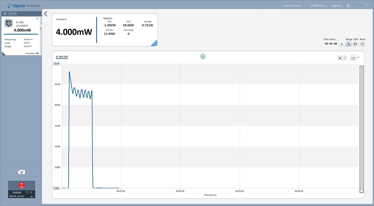 Used Coherent Gem 7227-00-0003 BF Low Power 30W CO2 Laser 48VDC 12A Air-Cooled