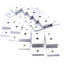 Used Lot of 10 80/20 2515 Ready Tube Double Arm Narrow Panel Retainer 15 Series