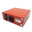 Used Loctite 1369538 CureJet 405 LED & 1364033 Controller Manual/Timer 85-264VAC 2.7A