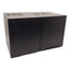 Used Sciemetric 1508 sigPOD 8-Channel Monitor & Control + 24-Channel Expansion, 24VDC