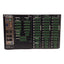 Used Sciemetric 1508 sigPOD 8-Channel Monitor & Control + 24-Channel Expansion, 24VDC