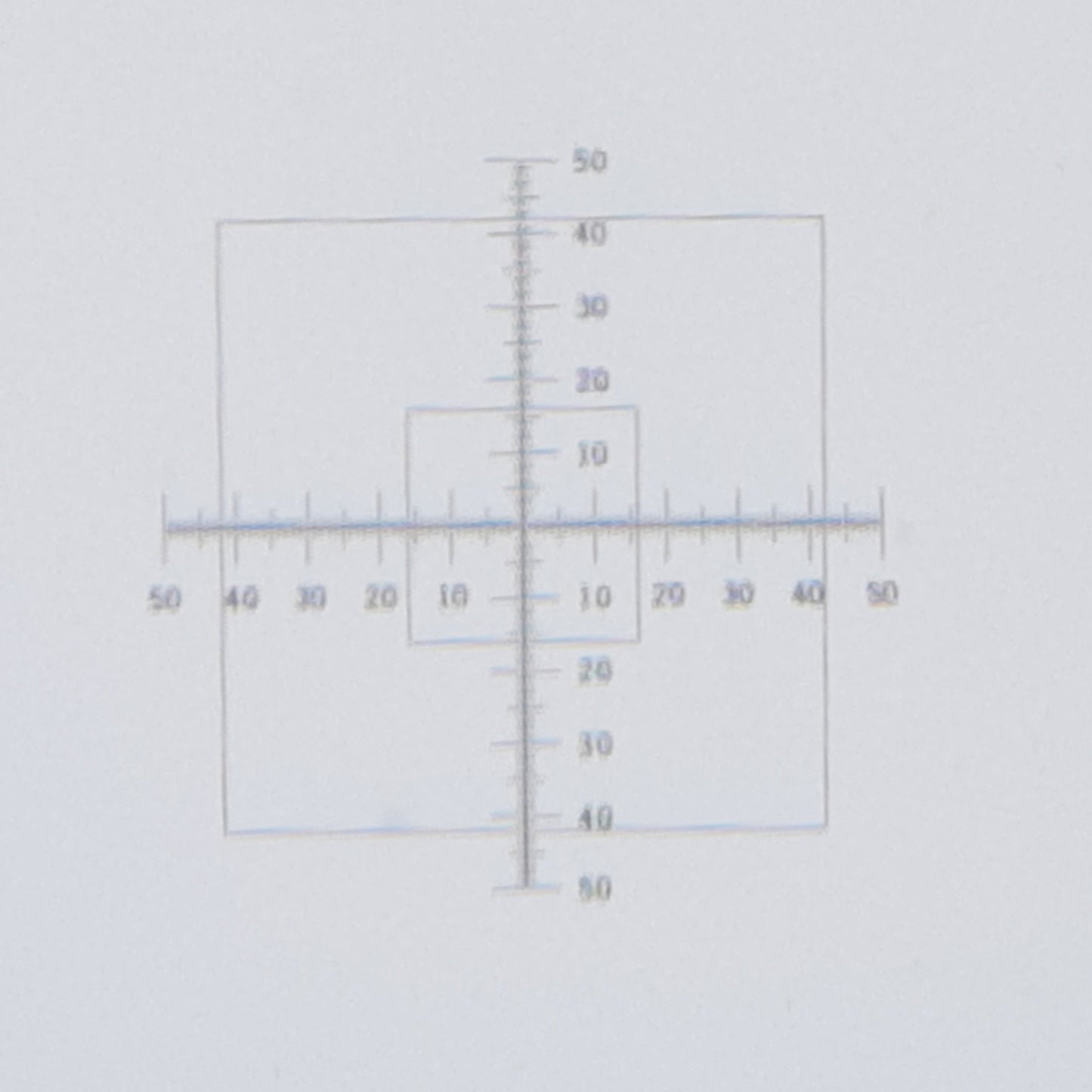 Used Reticle Crossed Scale 0.100" Scale, 0.001 Divisions, X & Y Axis, ø21mm