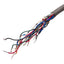 Used Allen Bradley 1492-CABLE25D Prewired Cable For 1746-OX8/OX16/OW16, 20P IDC, 2.5m