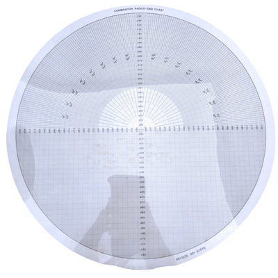Used Combination Raduis-Grid Chart 50x Magnification, Increments of 0.001