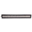 Used Banner LEDUV395LA435XG6-XQ UV Linear Array Light, 395nm, 435mm *Two LEDs OFF*
