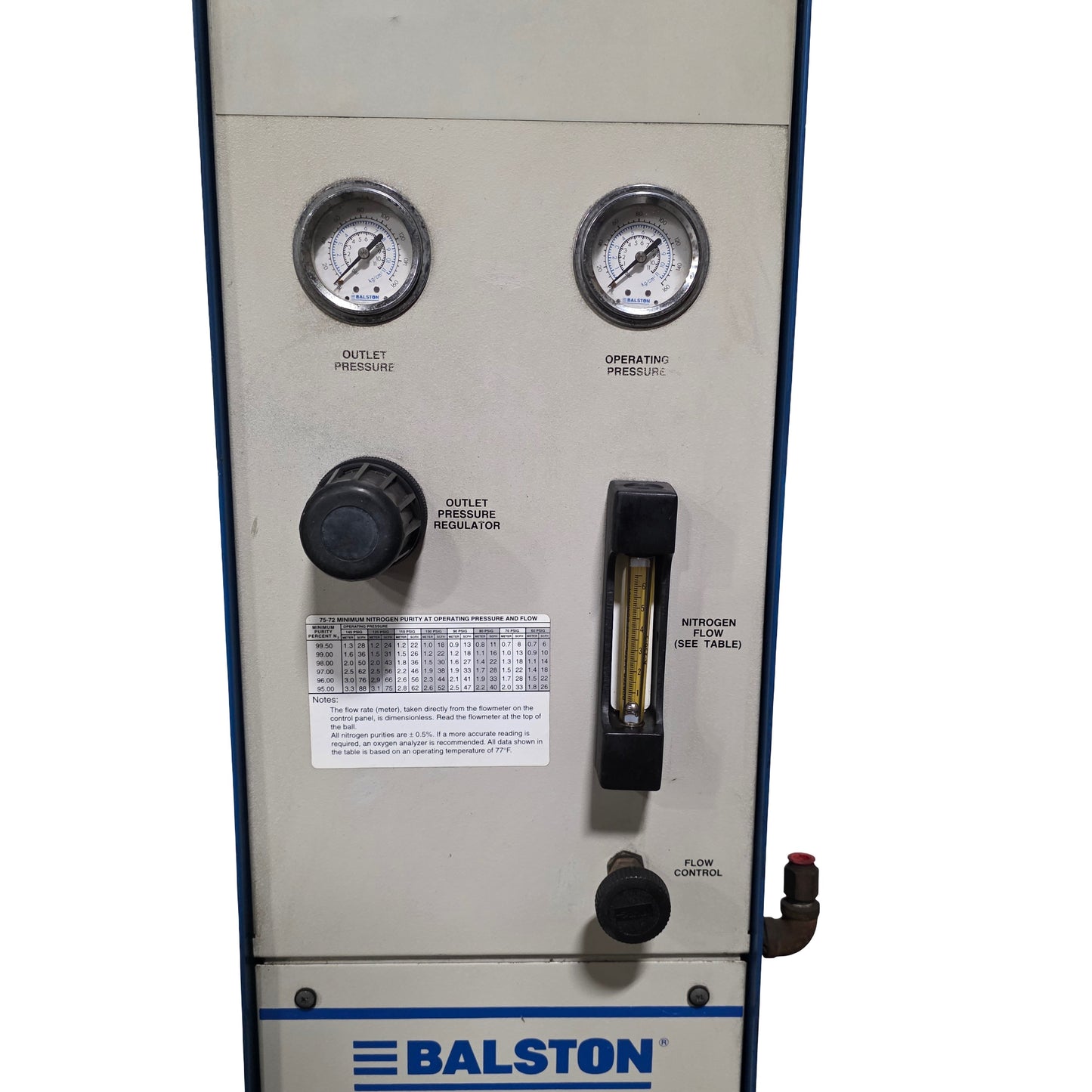 Used Balston Parker 75-72 Nitrogen Generator 95-99.5%, 37l/min, 150PSI max, 1/4"NPT