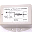 Used Laird POE-48iD Power Over Ethernet Injector, 100-240VAC In, 48VDC 16W Out, RJ45