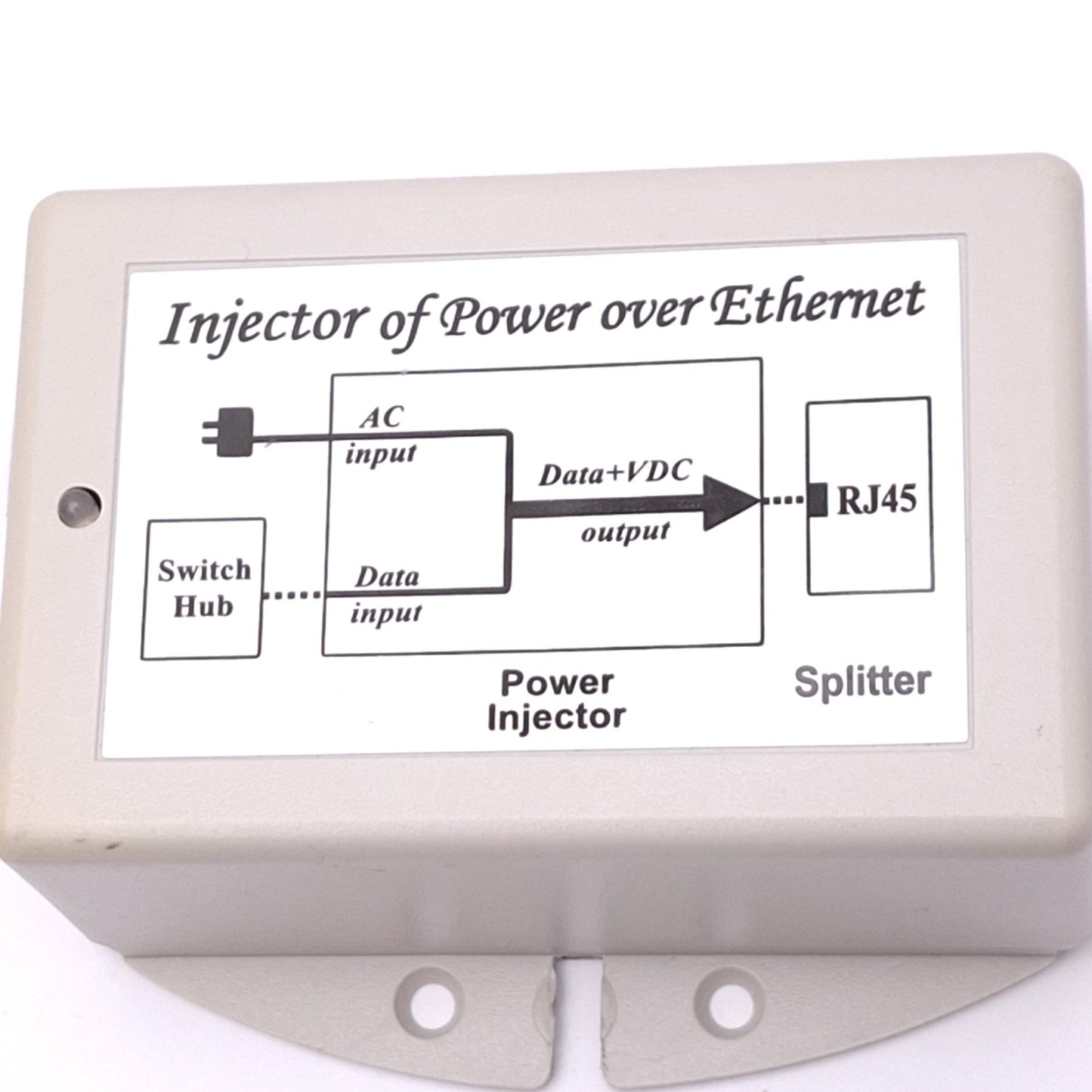 Used Laird POE-48iD Power Over Ethernet Injector, 100-240VAC In, 48VDC 16W Out, RJ45