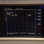 Used Agilent 4395A-CFG013 Network / Spectrum / Impedance Analyzer, 10Hz-500MHz *Foot*