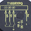 Used Banner T18BRYPQ LED Pilot Light Indicator Blue/Red/Yellow,10-30VDC, M12 4-Pin