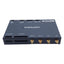 Used Samsara IG21 010-1021-03 Industrial Controller, 10-28VDC, 6.7W, DIN Rail