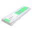 New GMP Labeling Q048PF Accepted Label, 500/Pack, 2 x 2in Square, Pin Feed