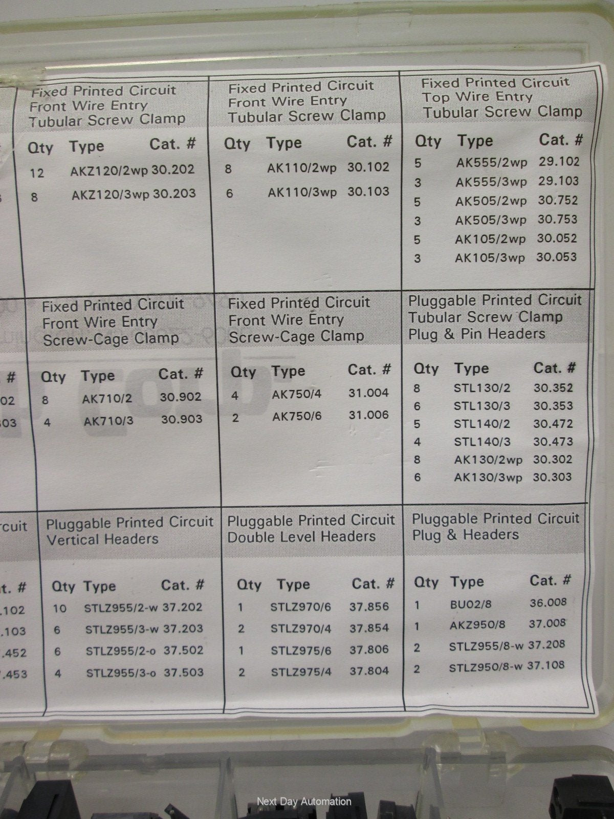 New – Open box Altech Corp Printed Circuit Board Termination Kit Pluggable & Screw-Down